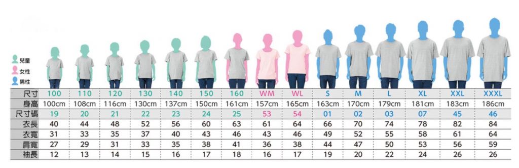 請務必仔細參考我們提供的「衣服尺寸」(每種款式，皆有尺寸表，此為示例）